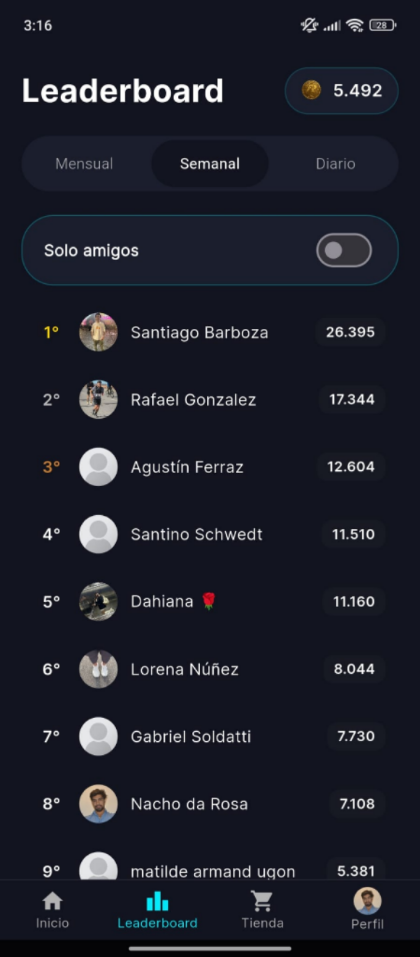 Leaderboard